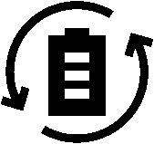 Efai E cycles Battery